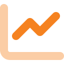 Boosts Revenue Retention