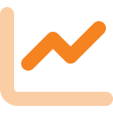 Boosts Revenue Retention